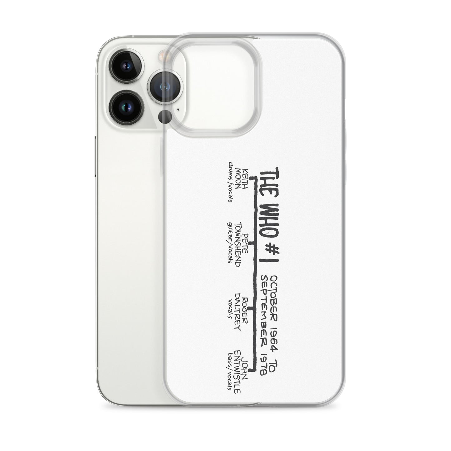 The Who #1 | iPhone case