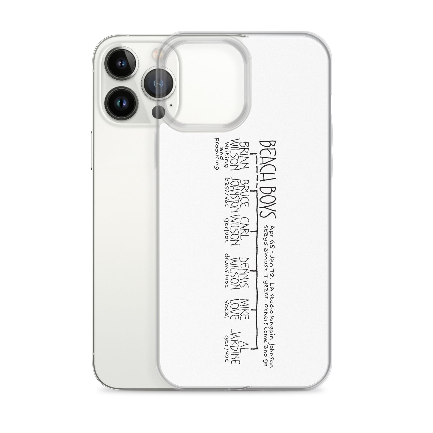 The Beach Boys | iPhone case