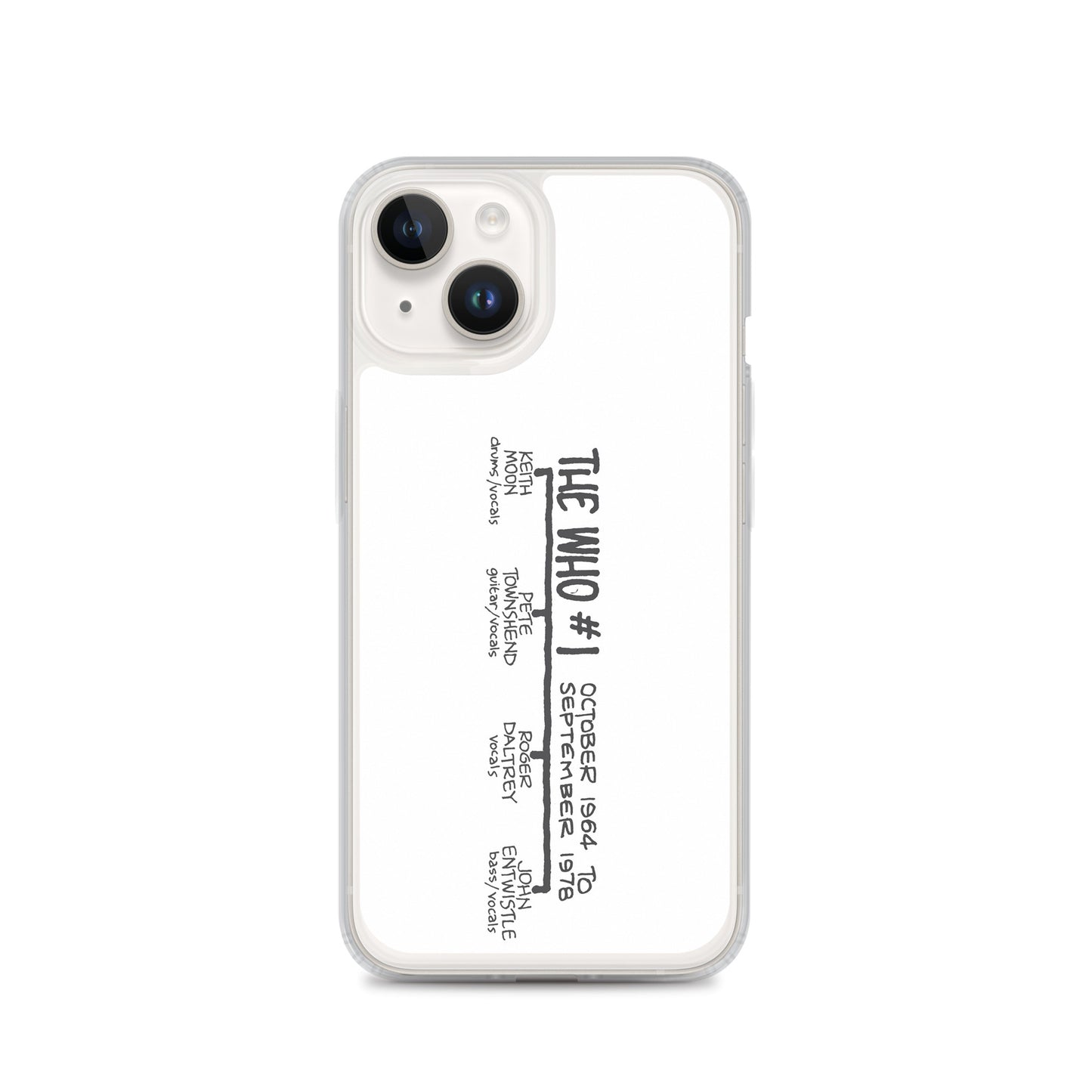 The Who #1 | iPhone case