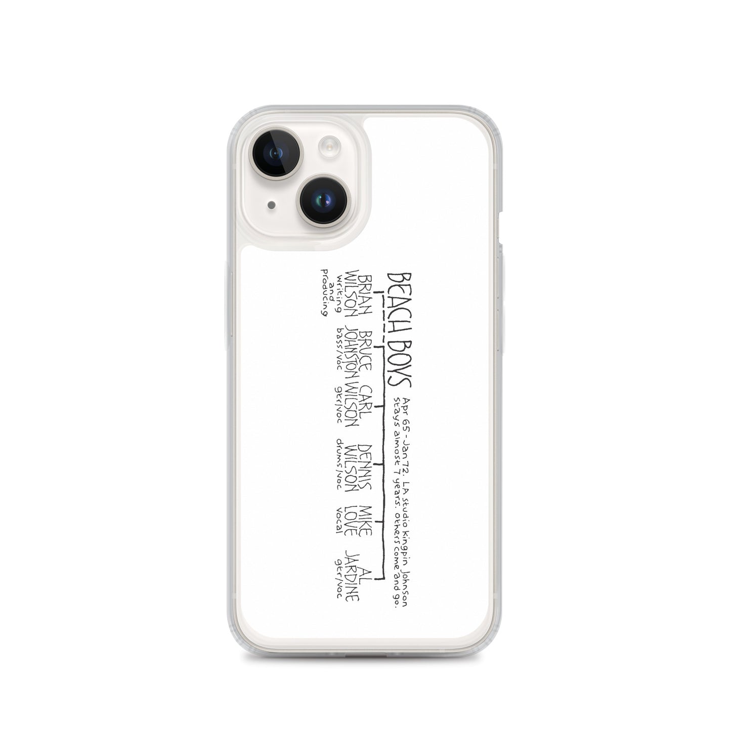 The Beach Boys | iPhone case