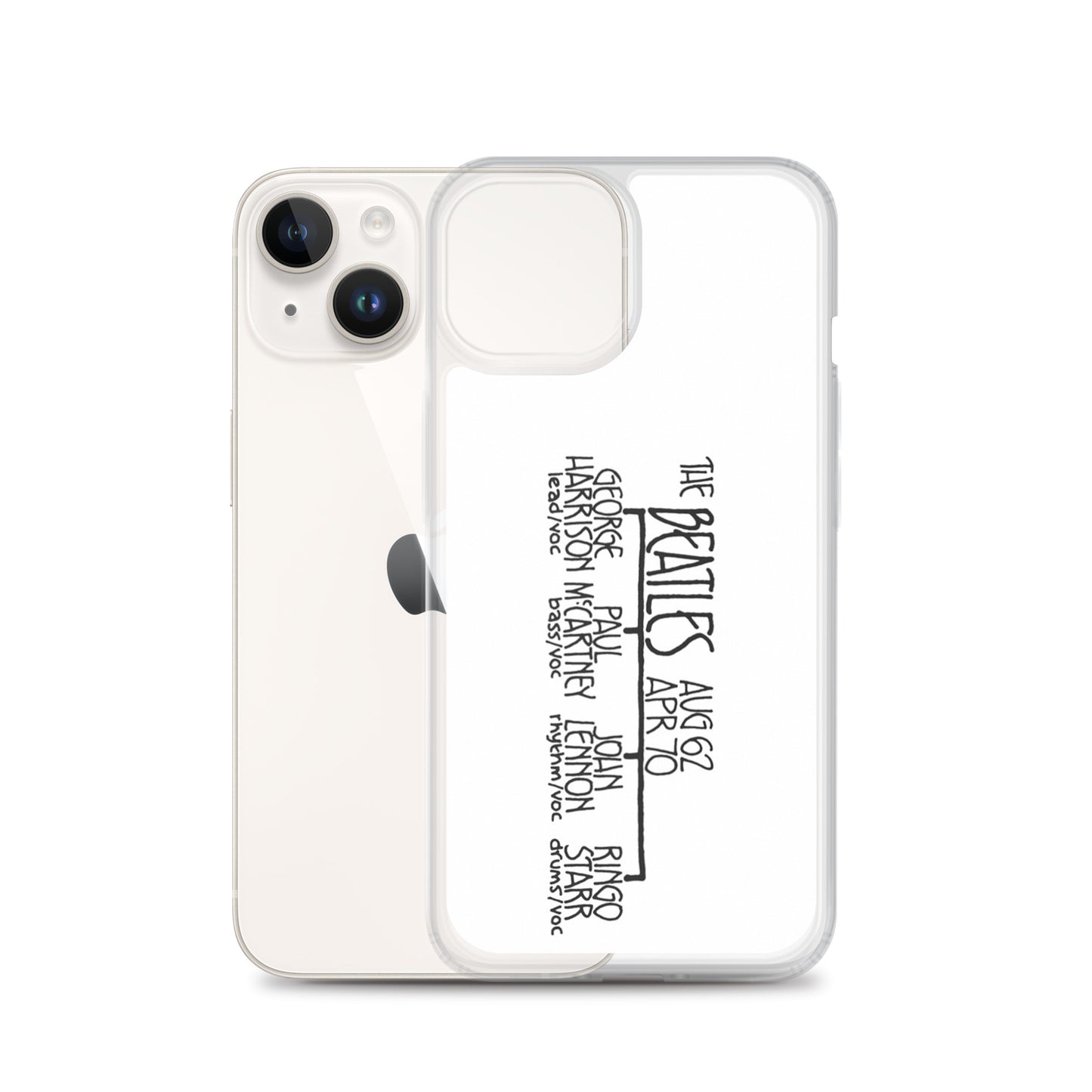 The Beatles | iPhone case