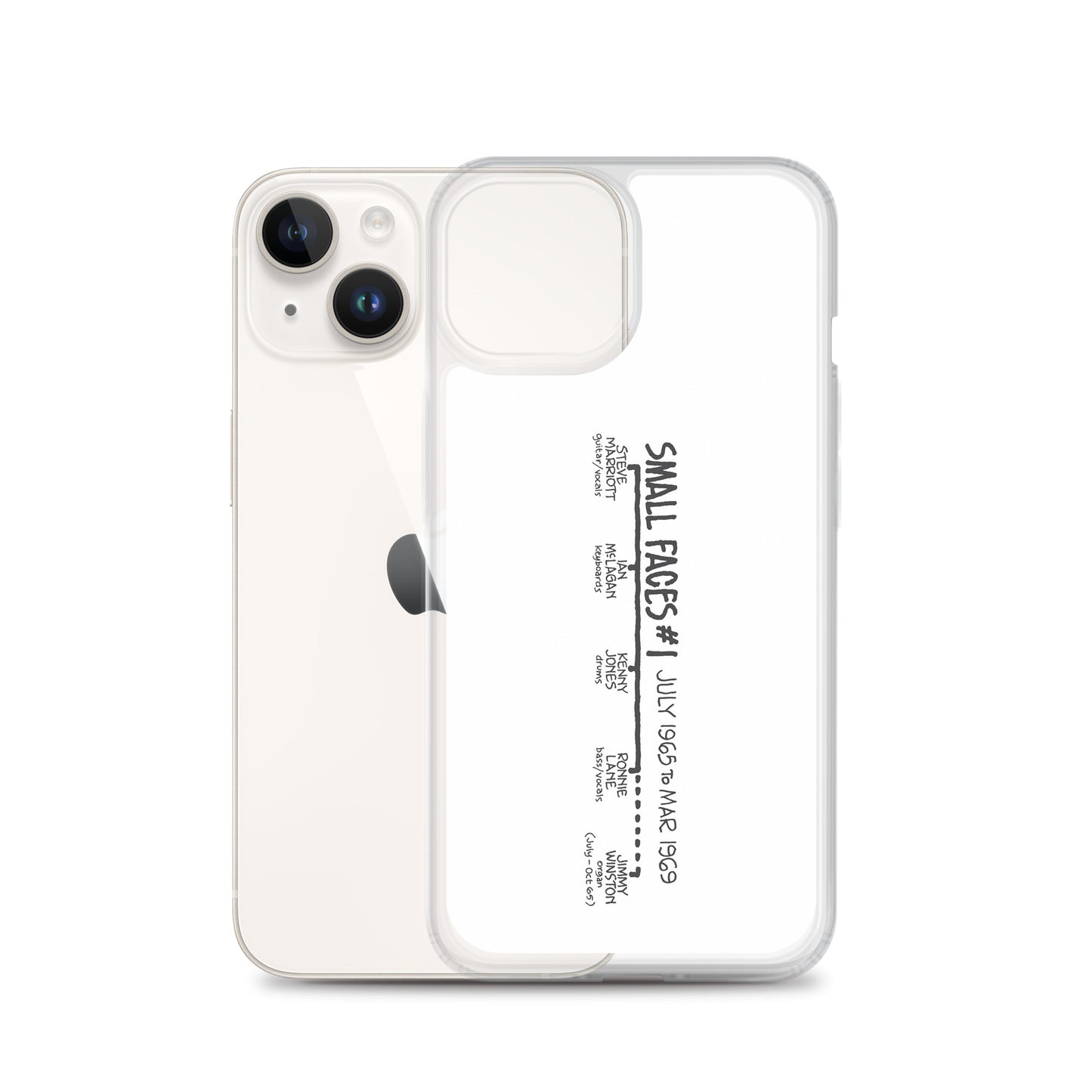 Small Faces #1 | iPhone case