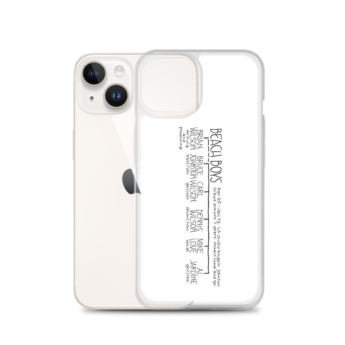 The Beach Boys | iPhone case