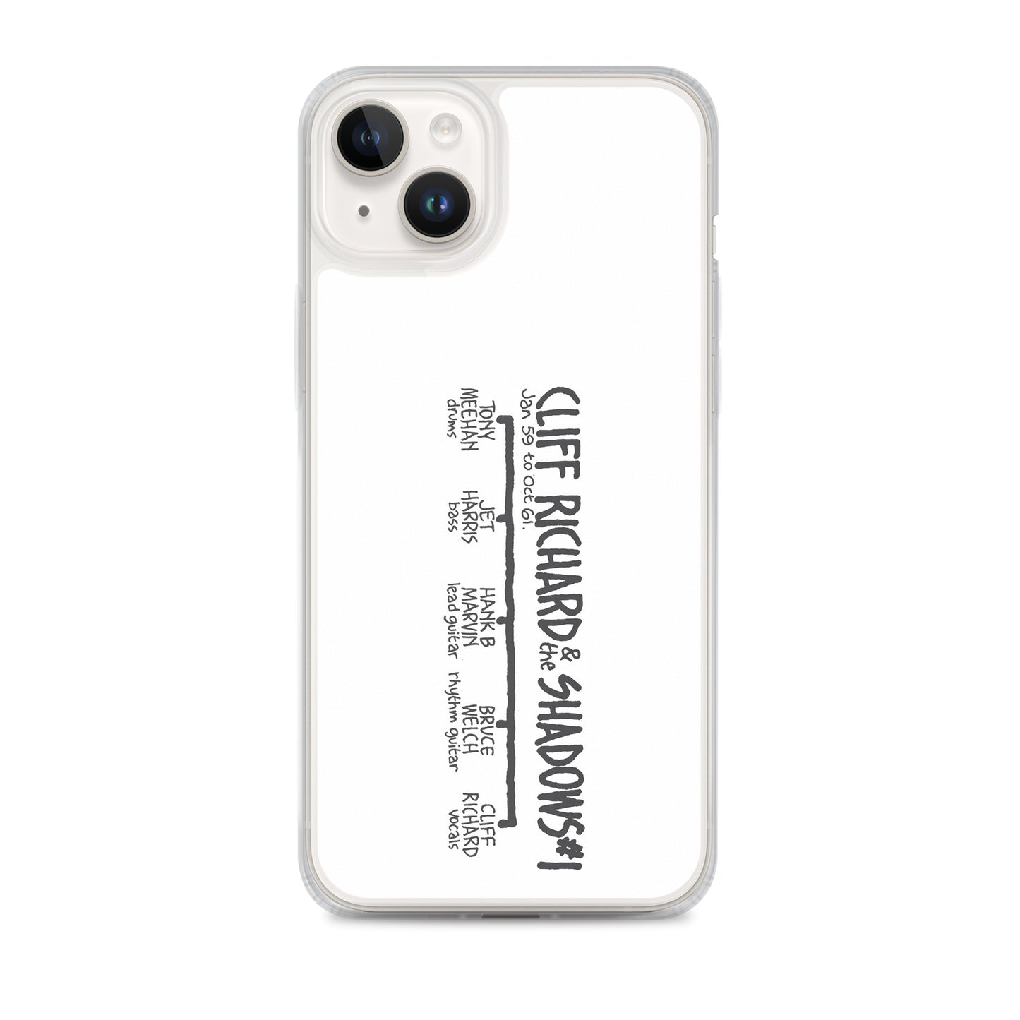 Cliff Richard & the Shadows #1 | iPhone case