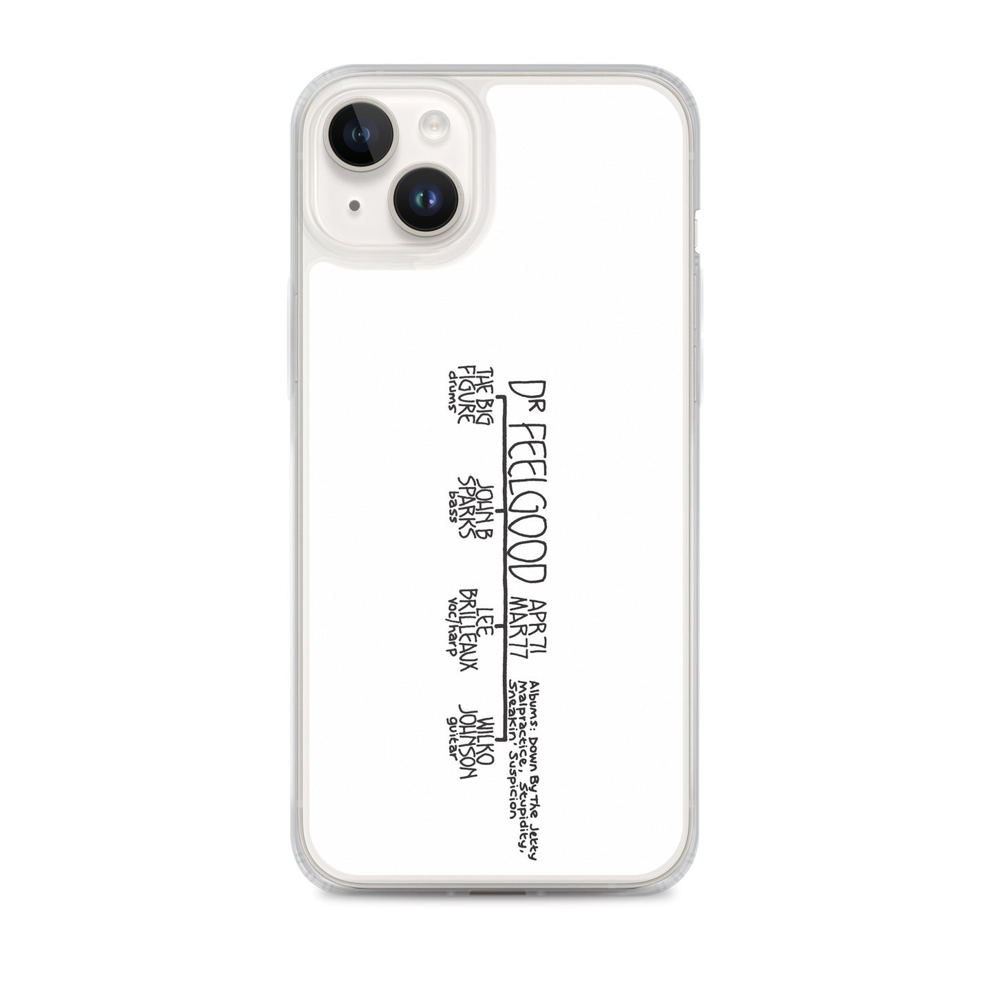 Dr Feelgood '71 to '77 | iPhone case