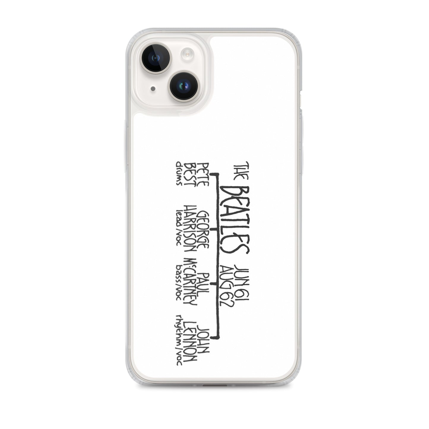 Pete Best's Beatles | iPhone case