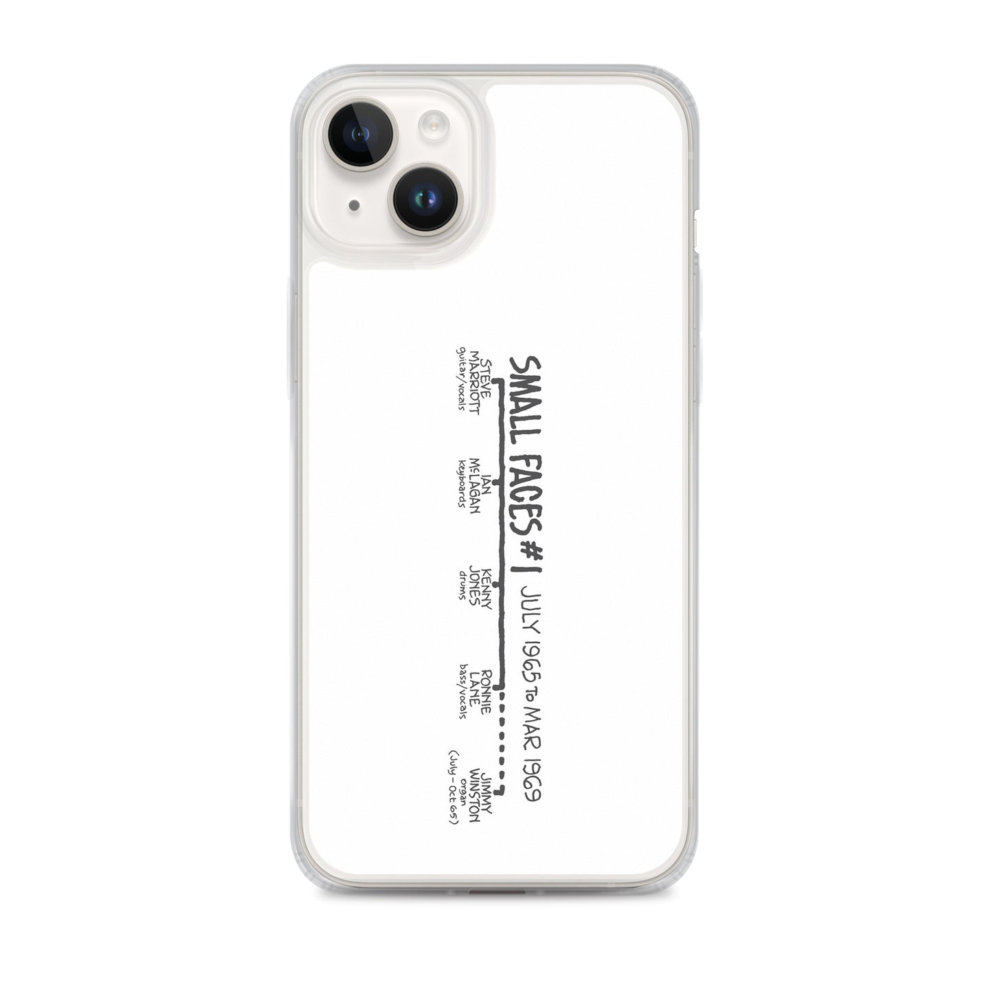 Small Faces #1 | iPhone case