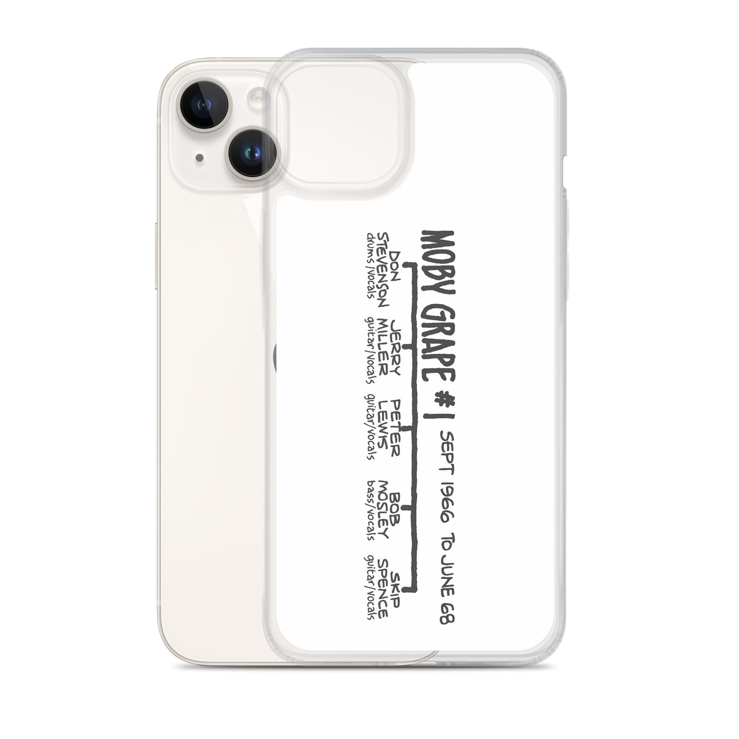 Moby Grape #1 | iPhone case