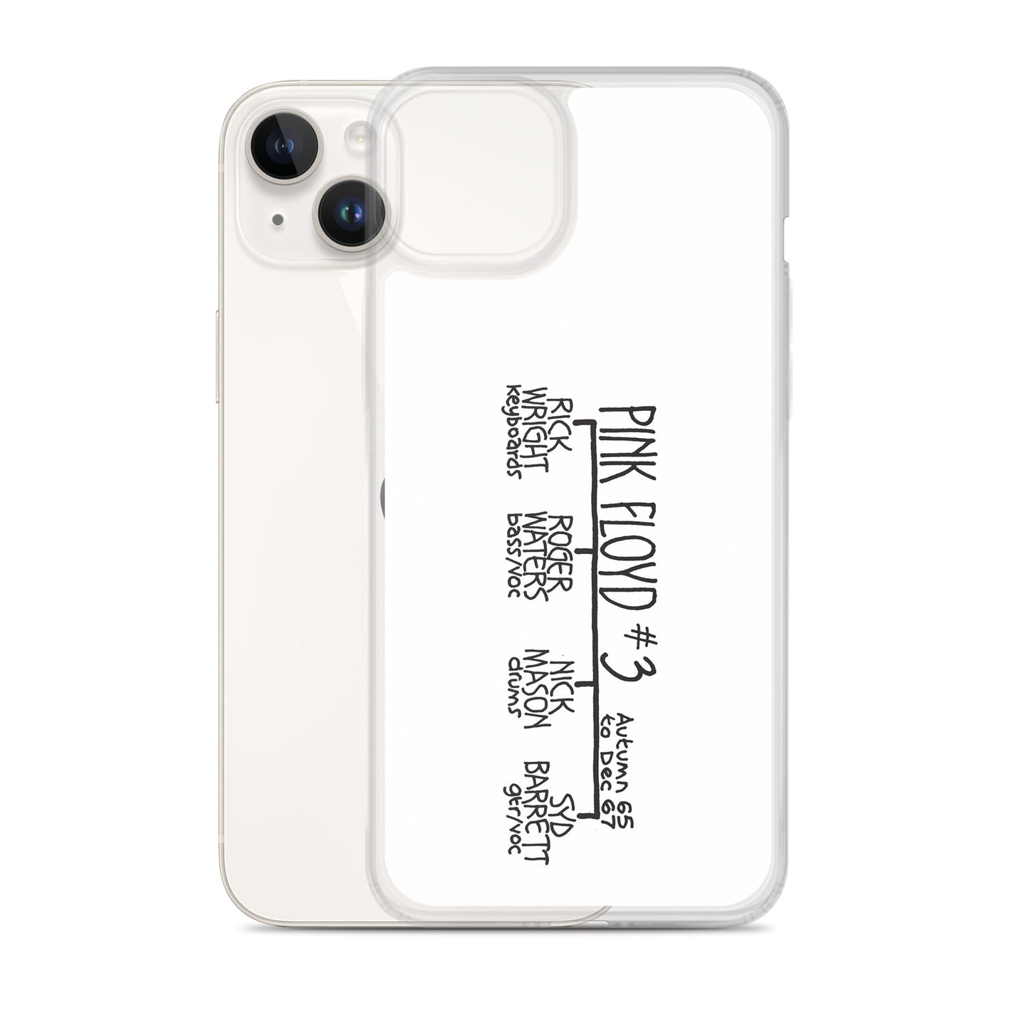 Pink Floyd #3 | iPhone case