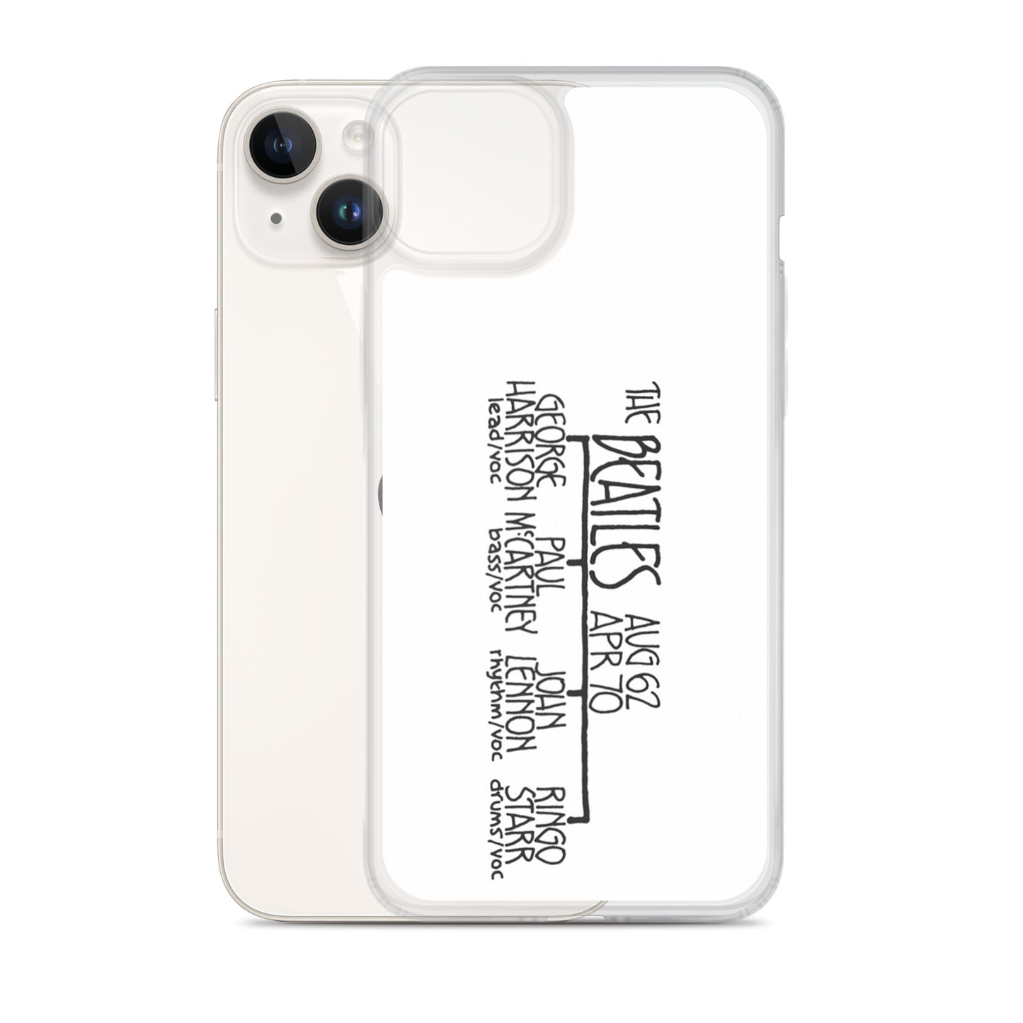 The Beatles | iPhone case