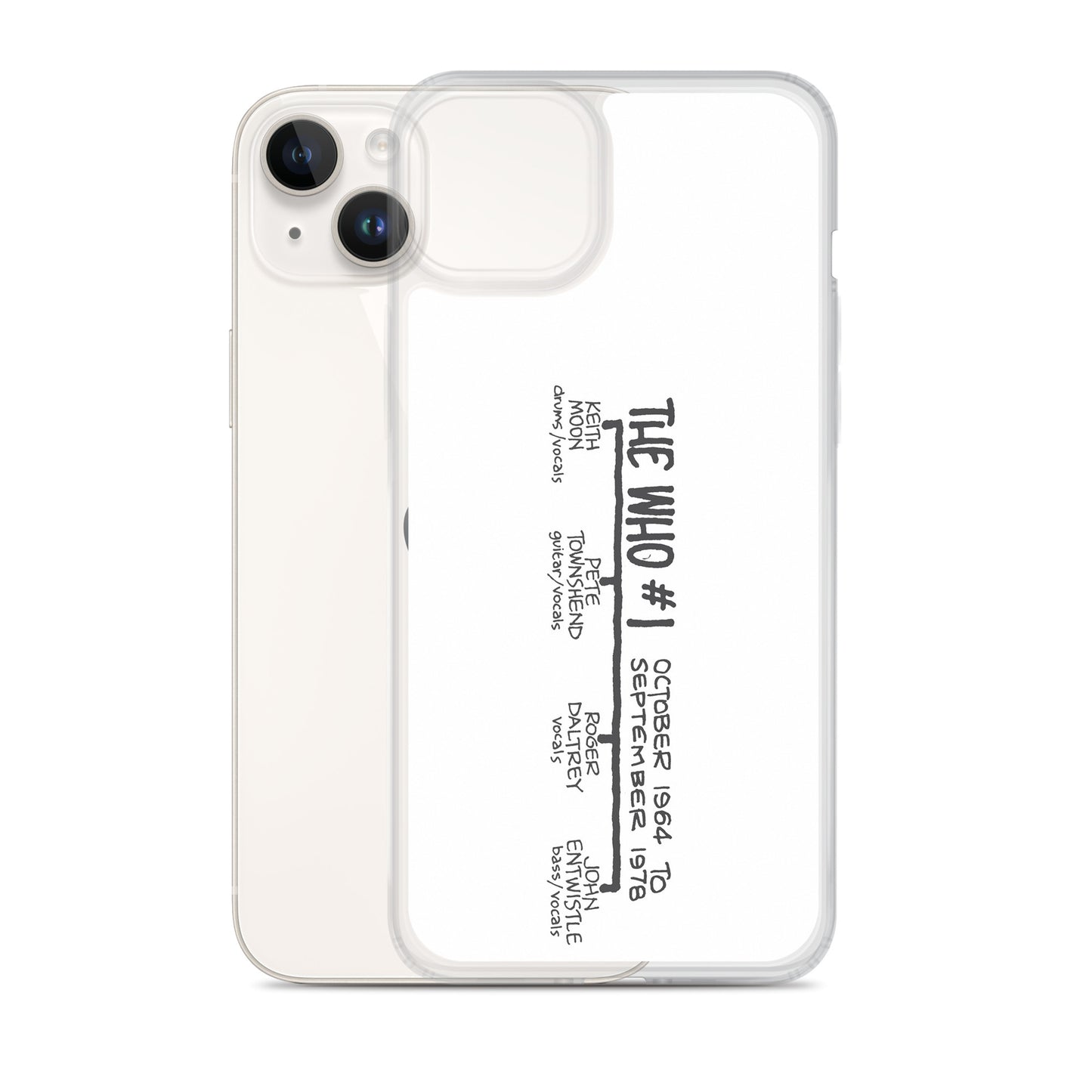 The Who #1 | iPhone case