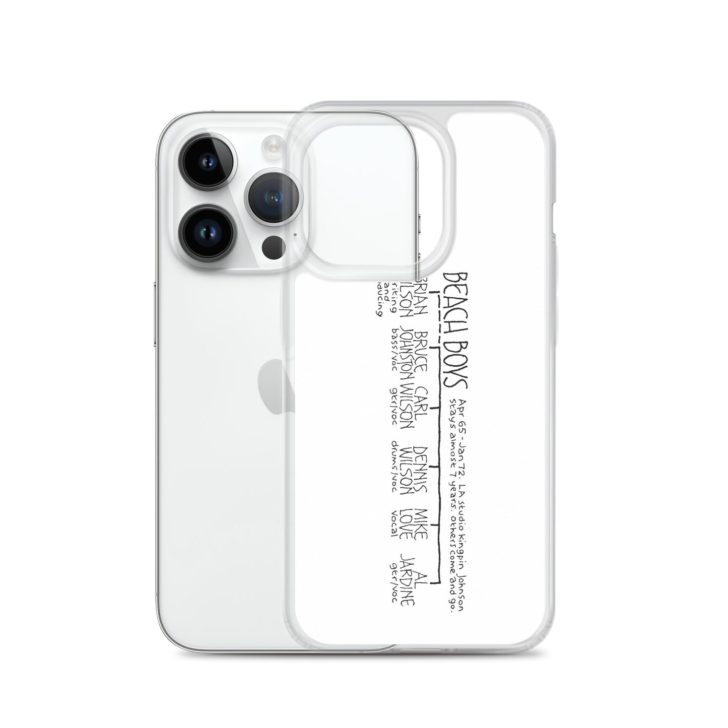 The Beach Boys | iPhone case