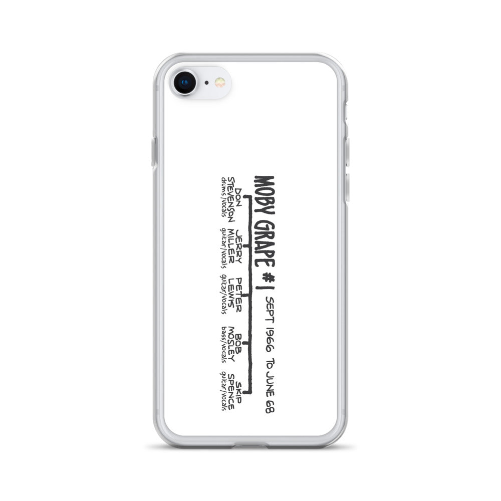 Moby Grape #1 | iPhone case