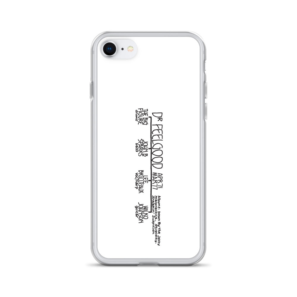 Dr Feelgood '71 to '77 | iPhone case