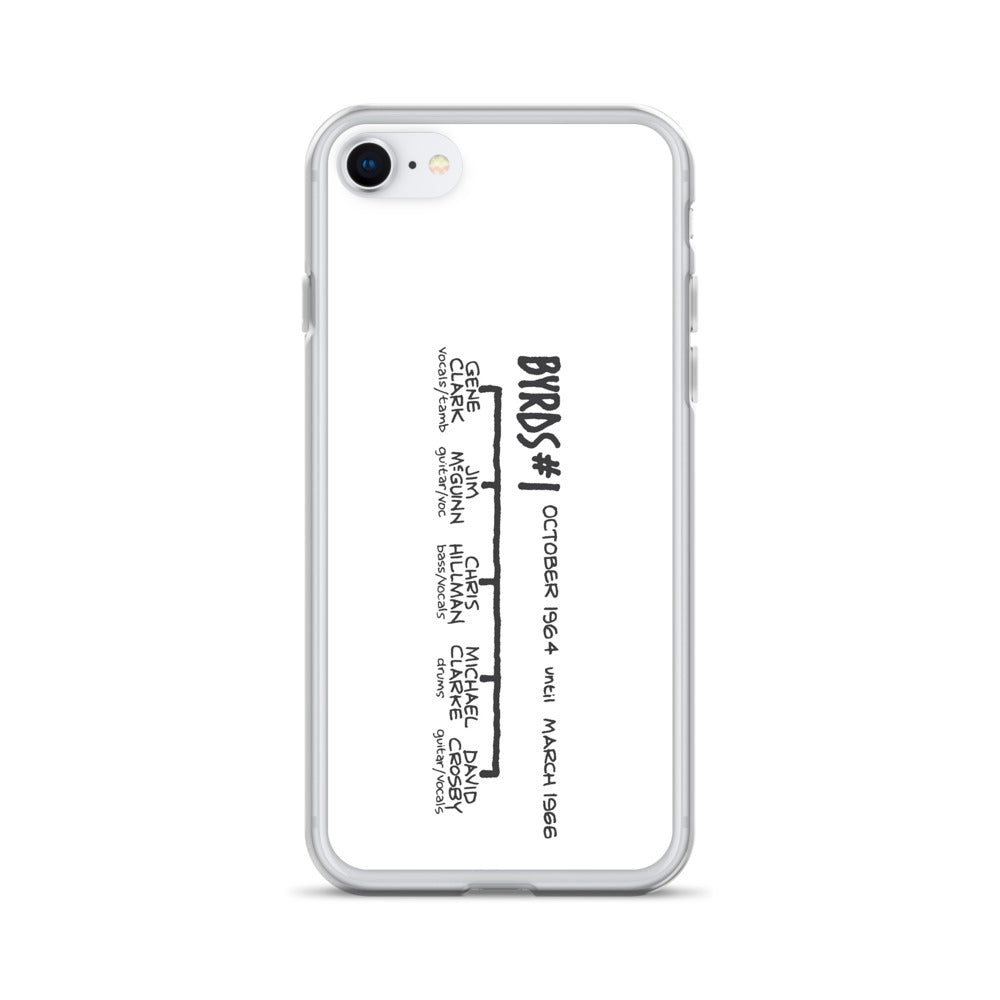 Byrds #1 | iPhone case