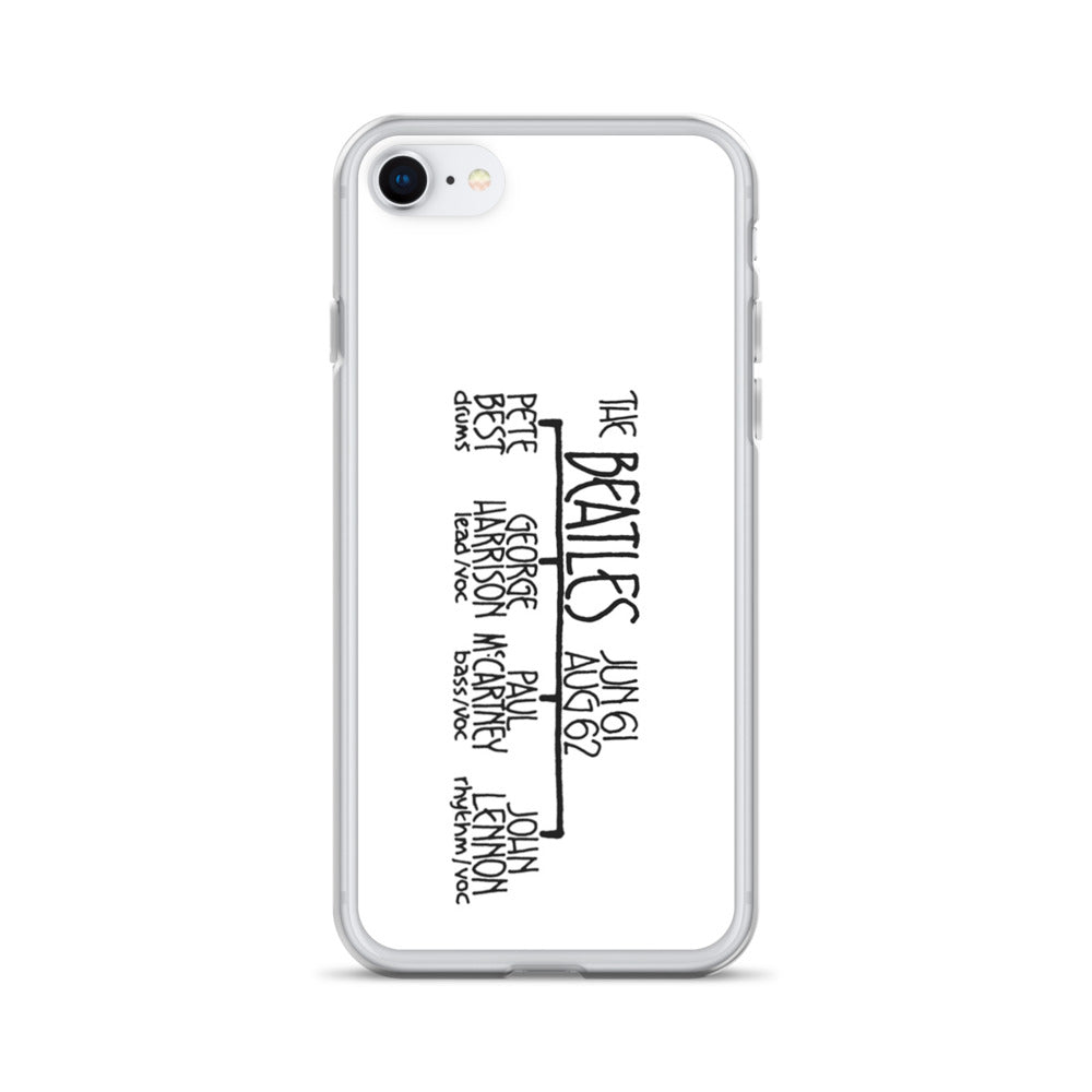 Pete Best's Beatles | iPhone case