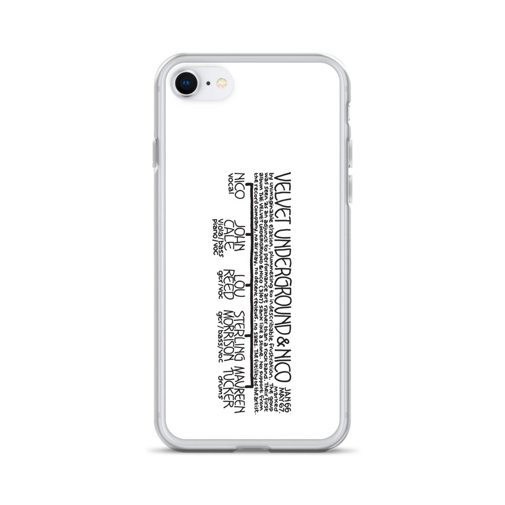 Velvet Underground & Nico | iPhone case