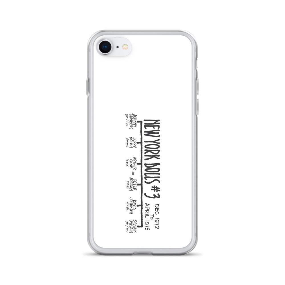 New York Dolls #3 | iPhone case