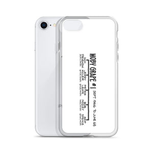 Moby Grape #1 | iPhone case