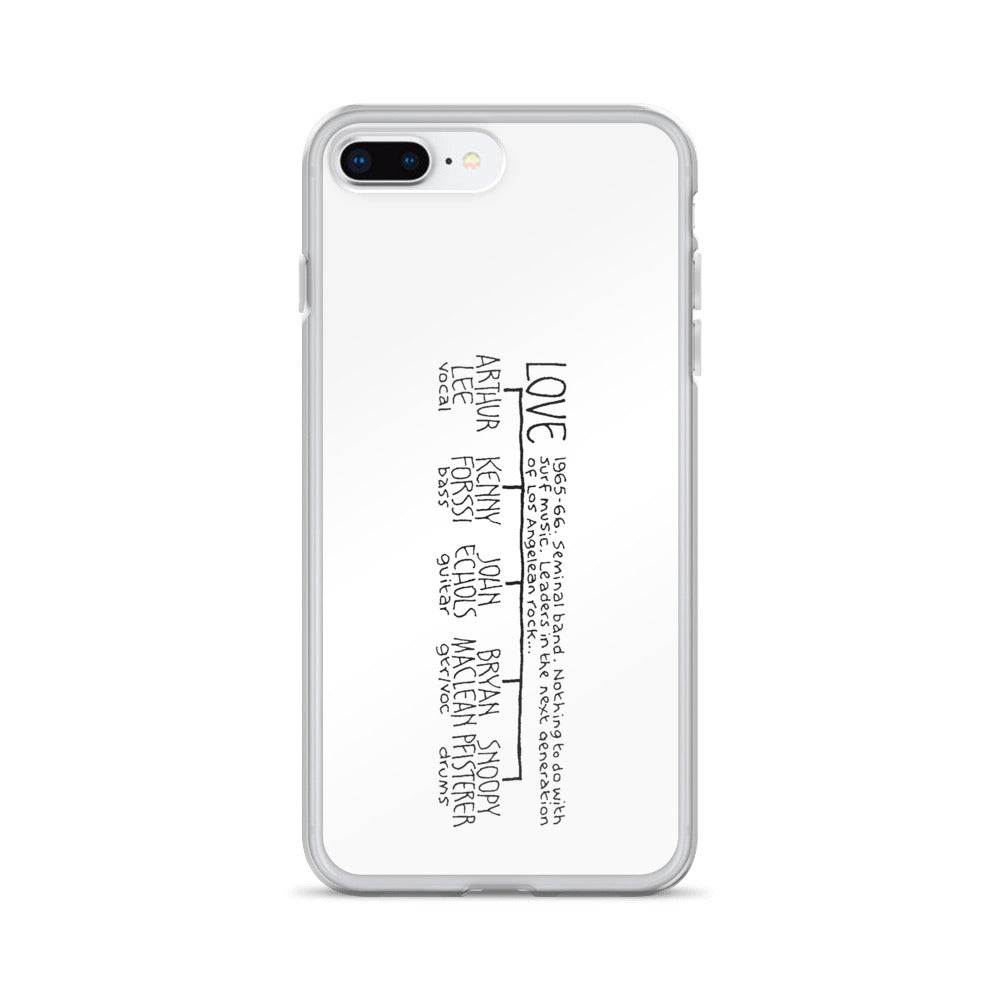 Love | iPhone case