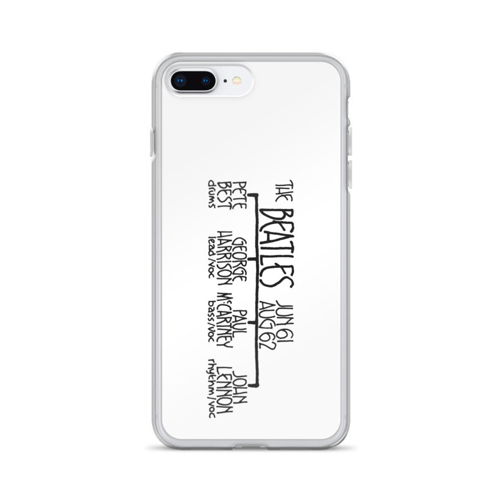 Pete Best's Beatles | iPhone case