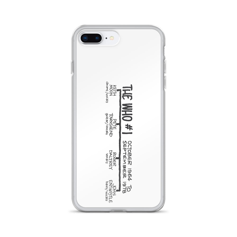 The Who #1 | iPhone case