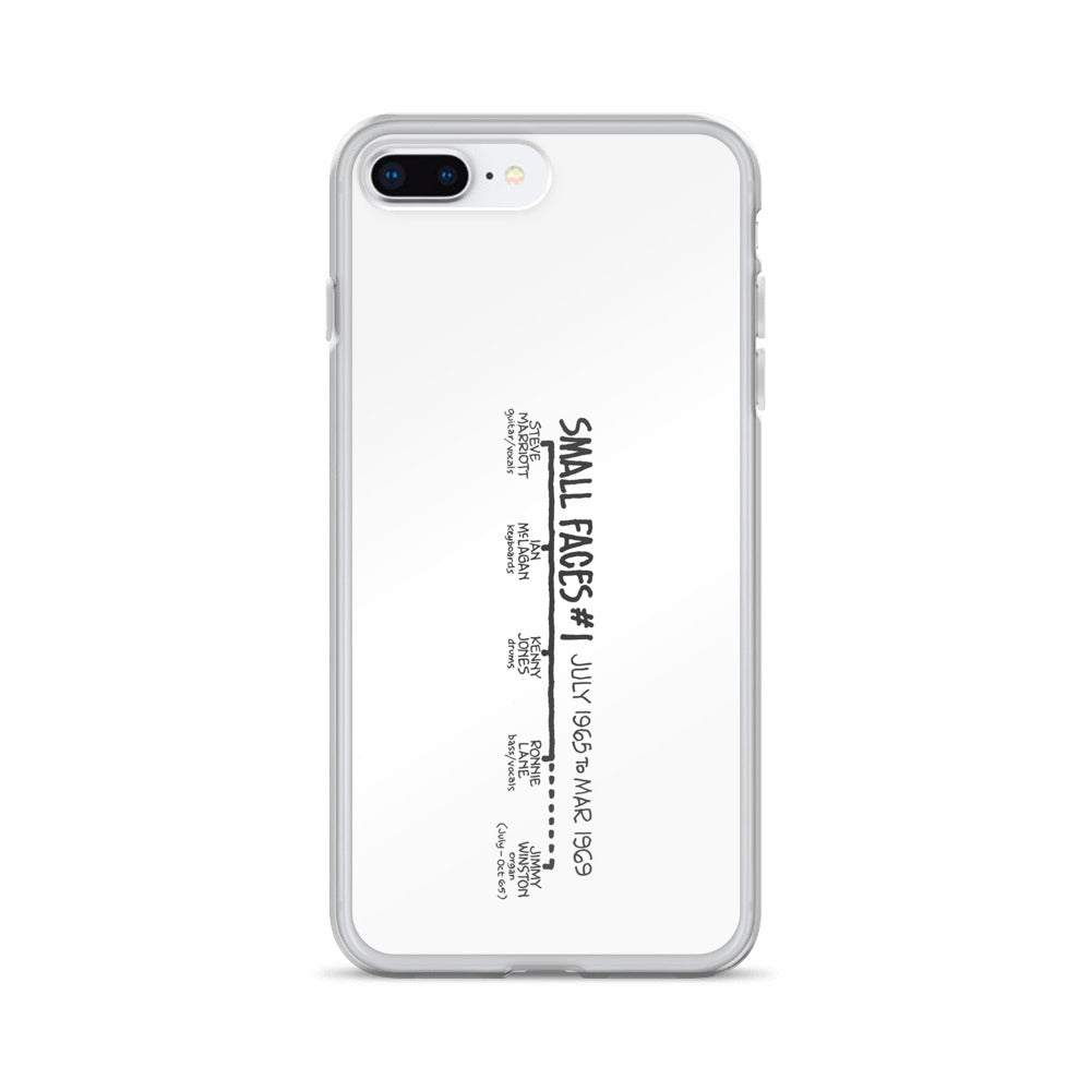 Small Faces #1 | iPhone case