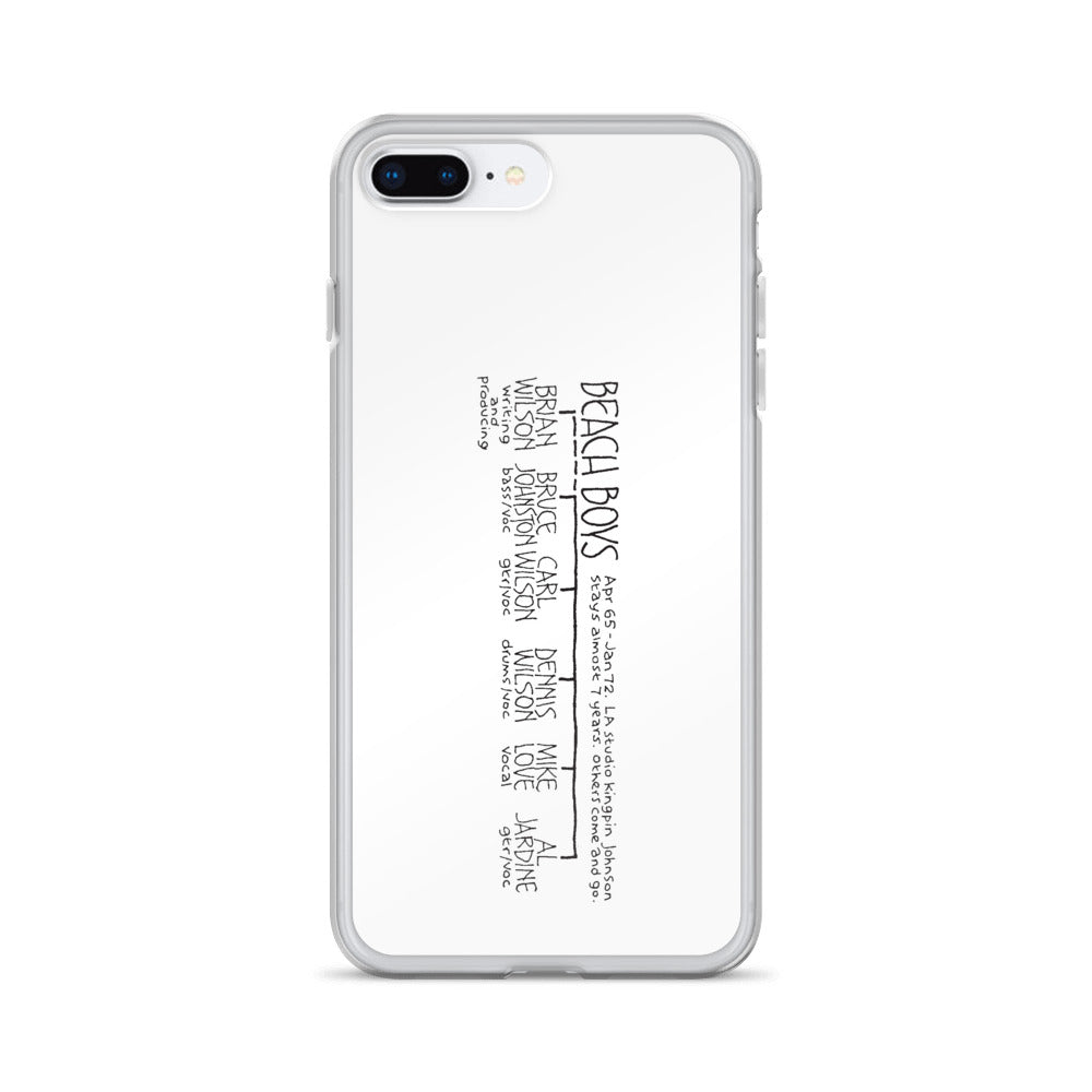 The Beach Boys | iPhone case