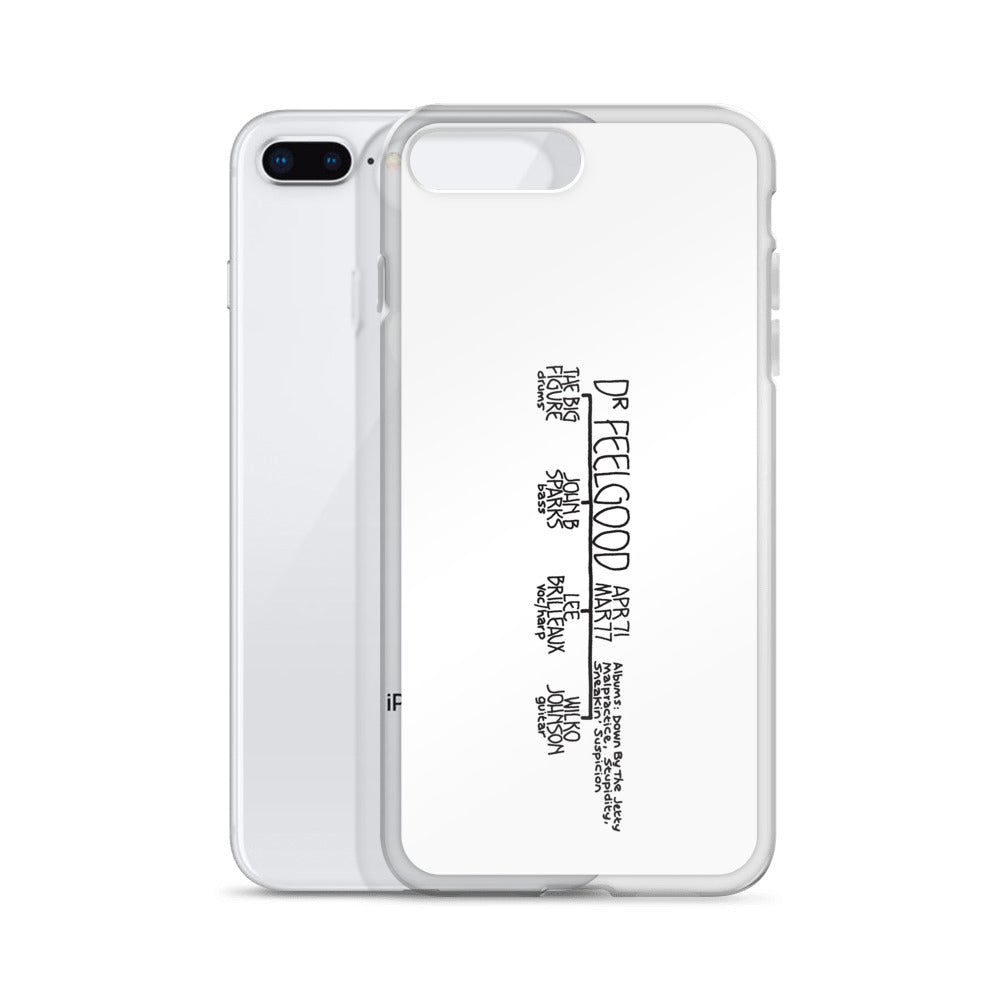 Dr Feelgood '71 to '77 | iPhone case