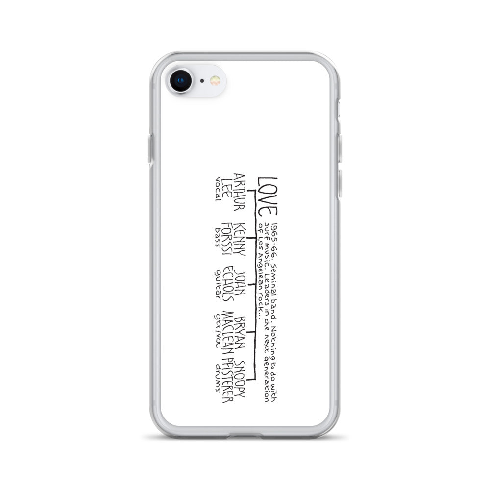 Love | iPhone case