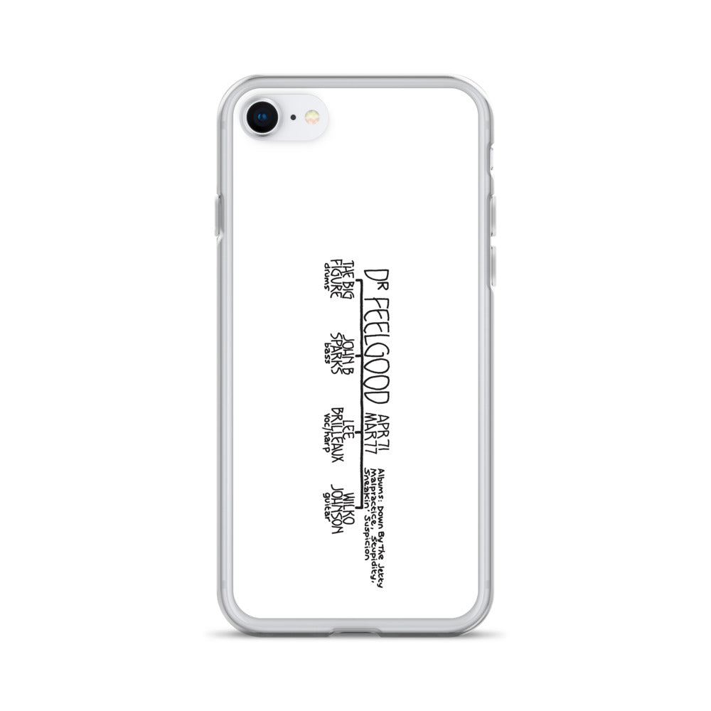 Dr Feelgood '71 to '77 | iPhone case