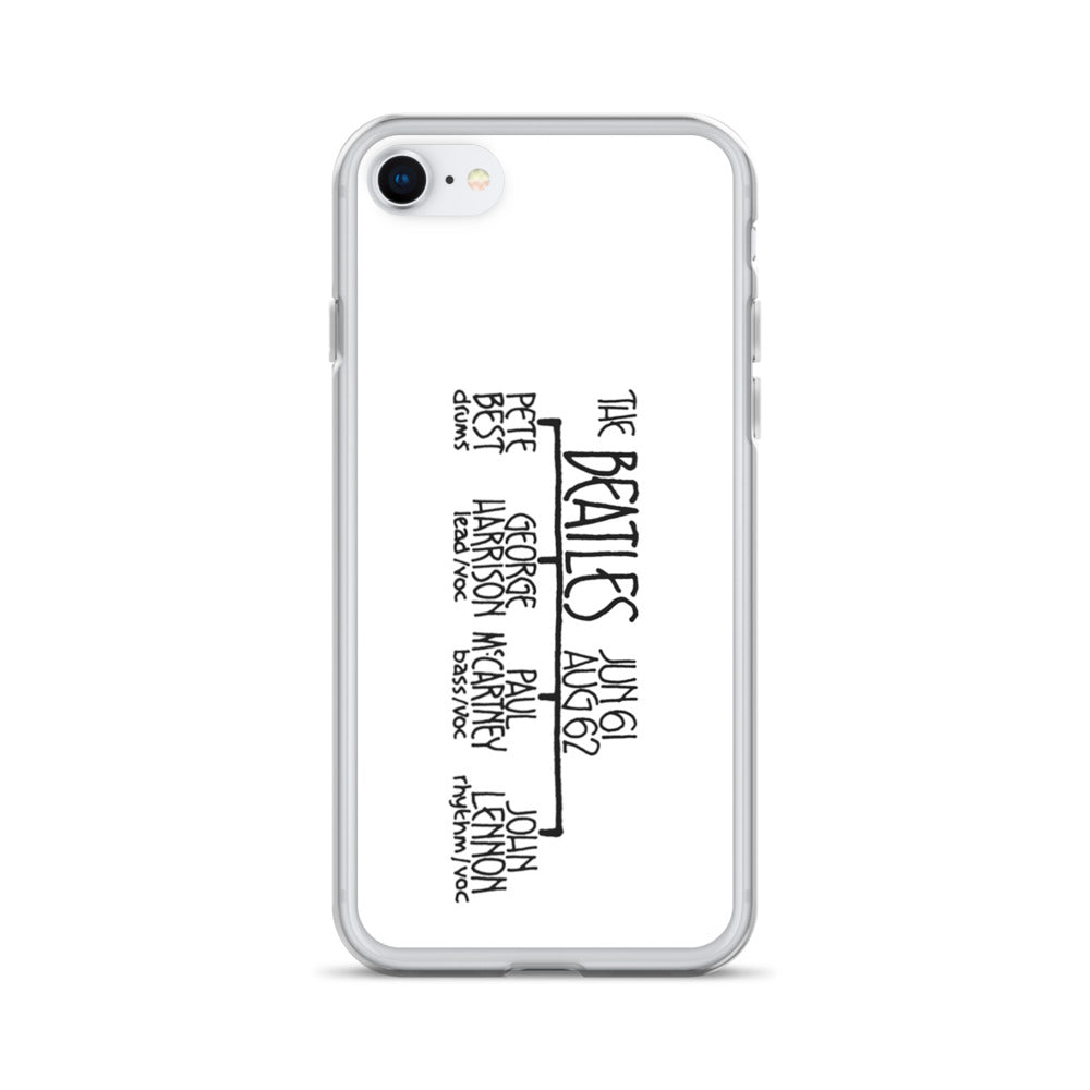 Pete Best's Beatles | iPhone case