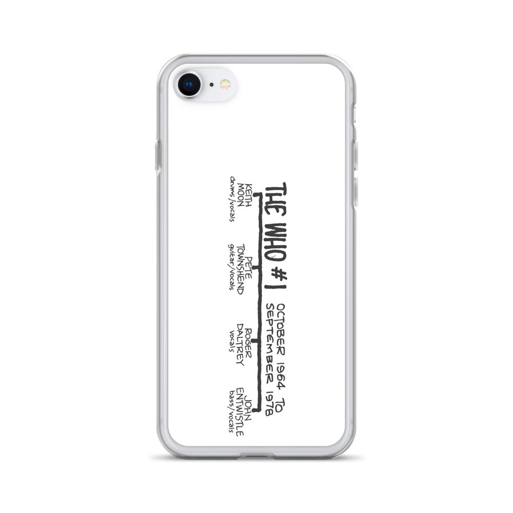 The Who #1 | iPhone case