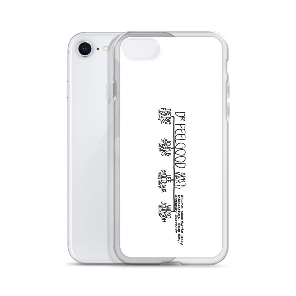 Dr Feelgood '71 to '77 | iPhone case