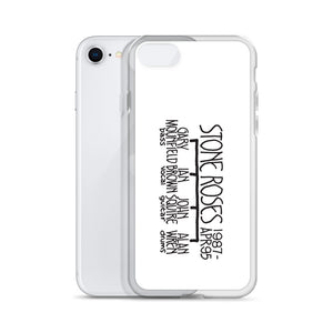 The Stone Roses | iPhone case