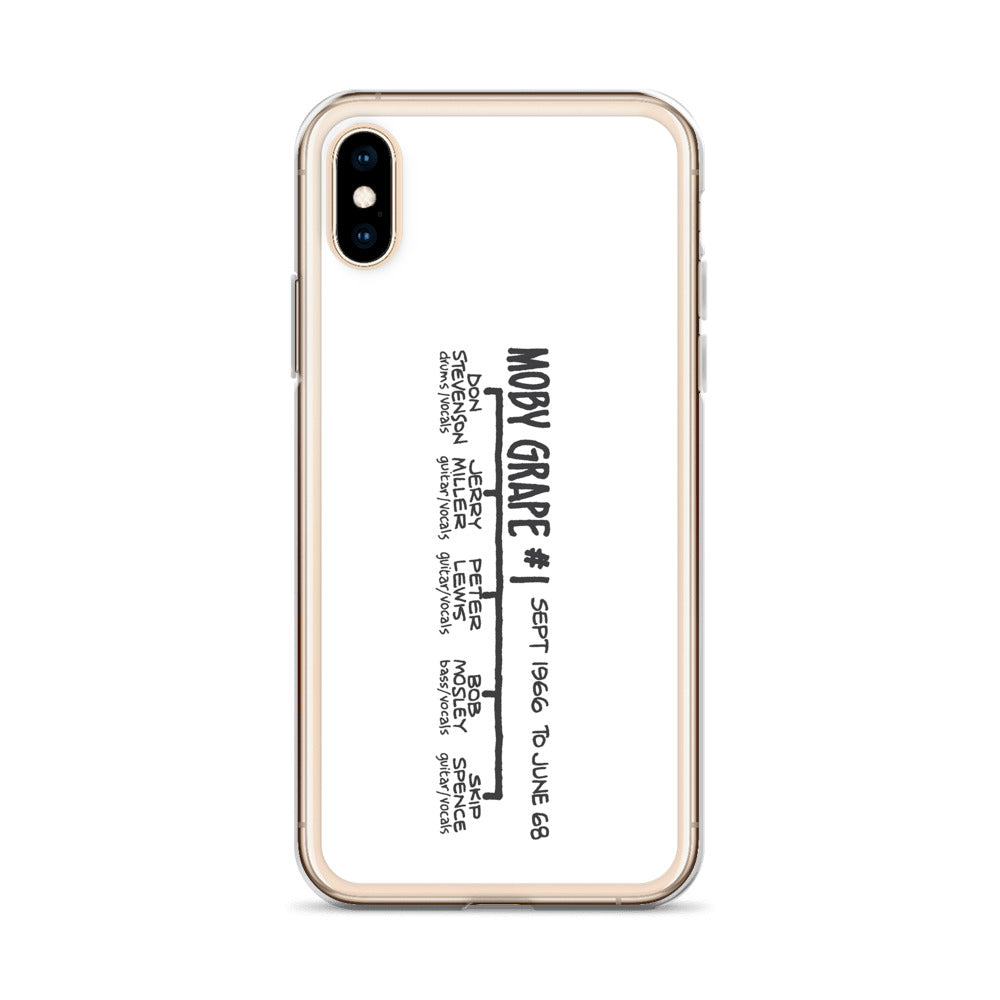 Moby Grape #1 | iPhone case