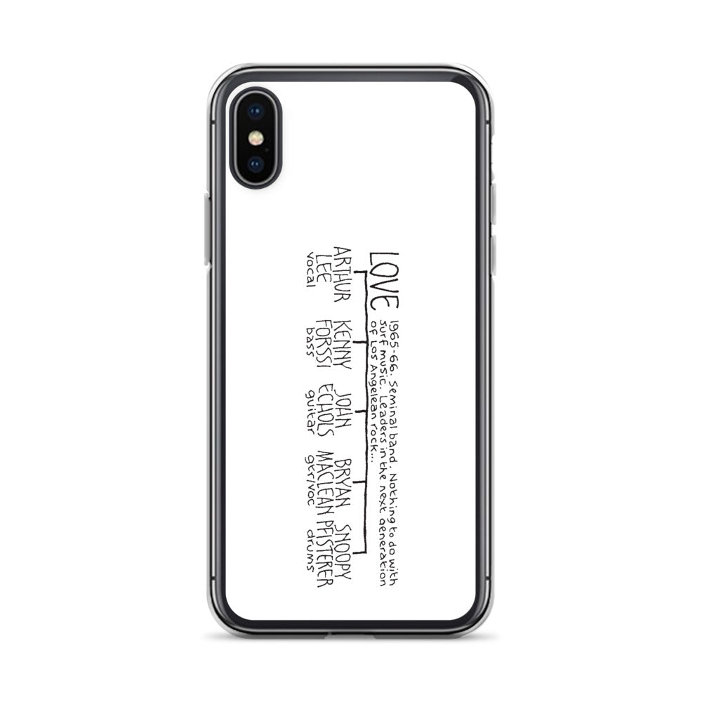 Love | iPhone case