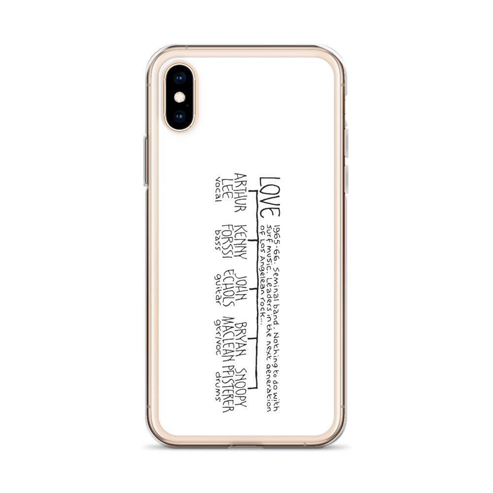 Love | iPhone case