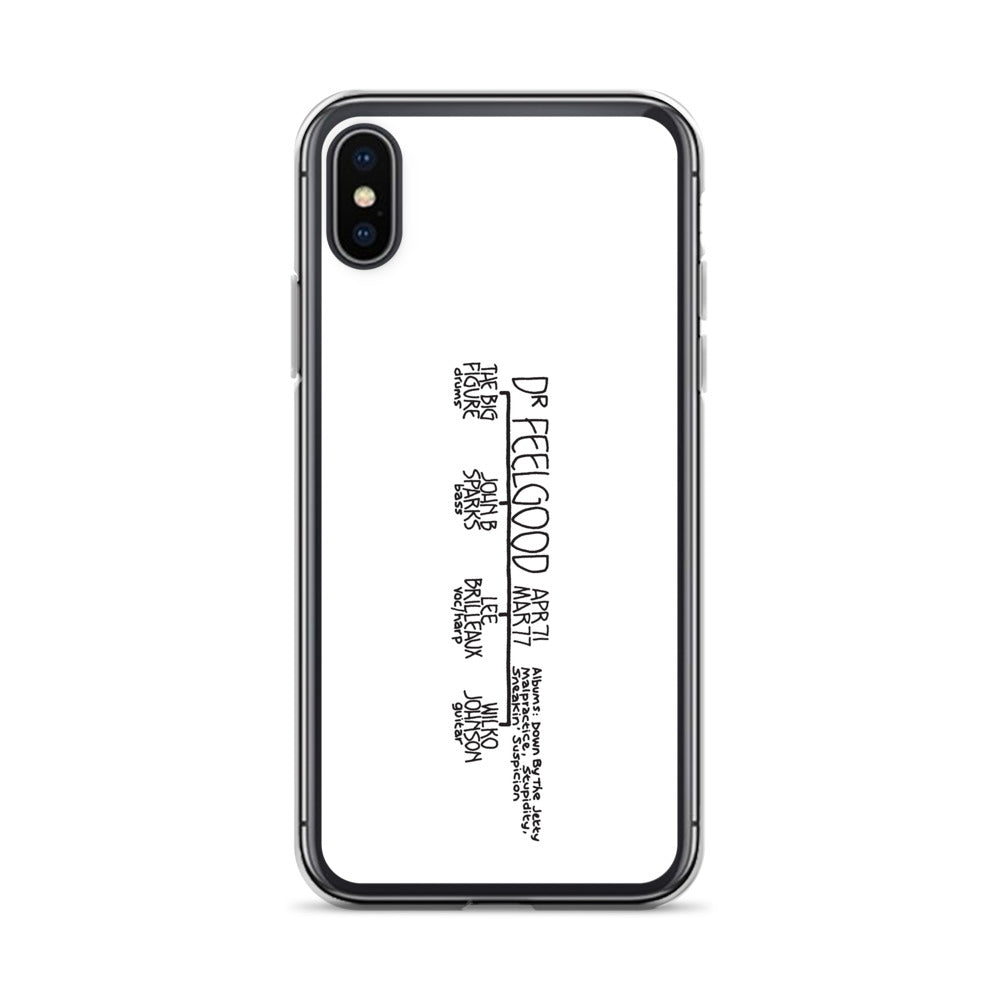 Dr Feelgood '71 to '77 | iPhone case