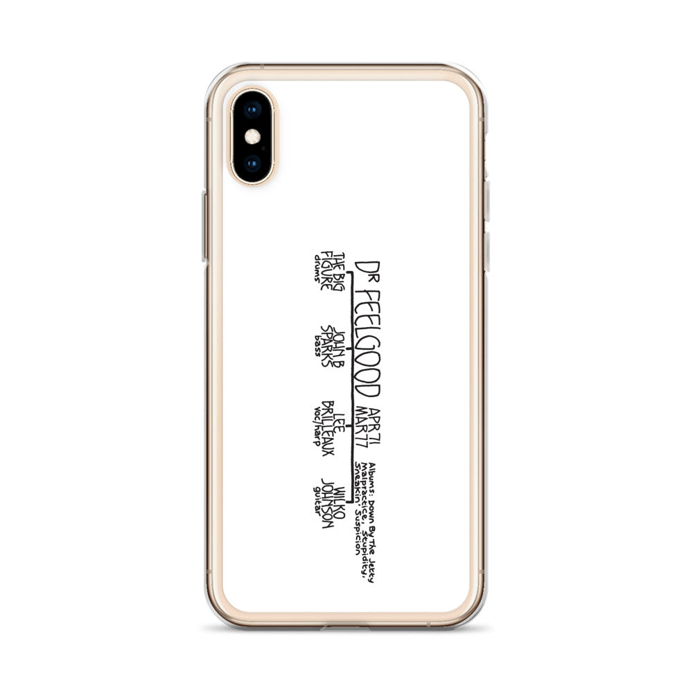 Dr Feelgood '71 to '77 | iPhone case