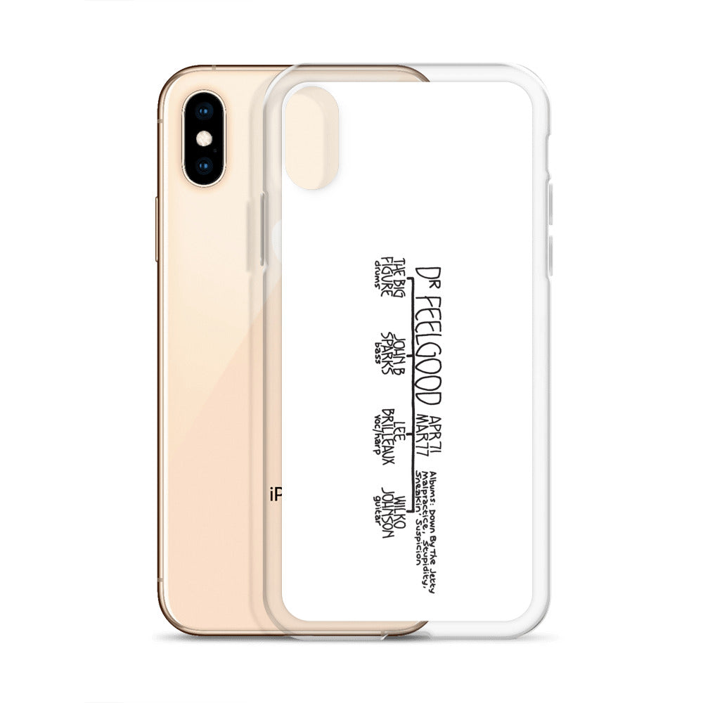 Dr Feelgood '71 to '77 | iPhone case