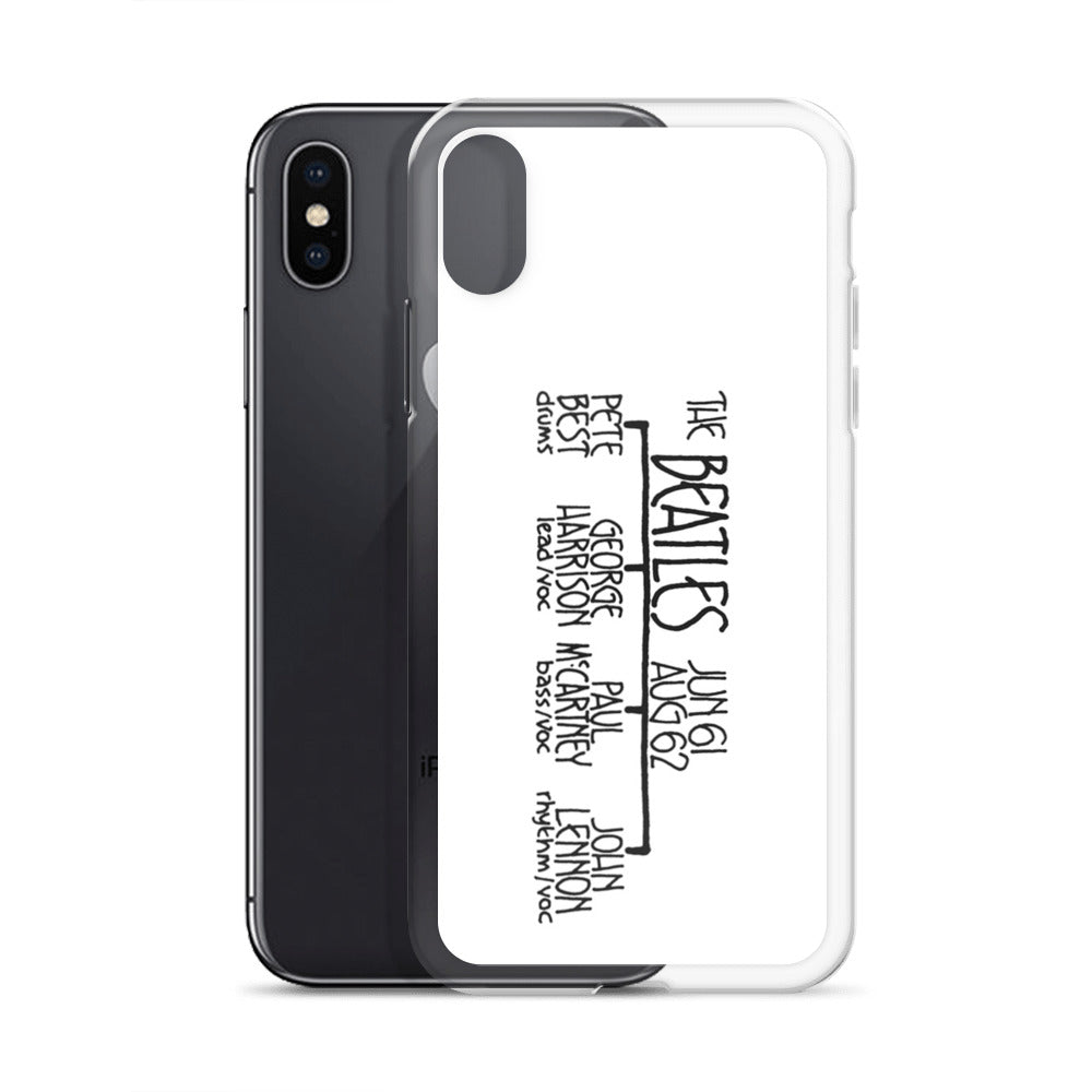 Pete Best's Beatles | iPhone case