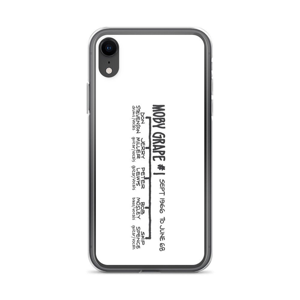 Moby Grape #1 | iPhone case