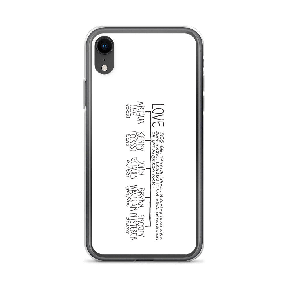 Love | iPhone case