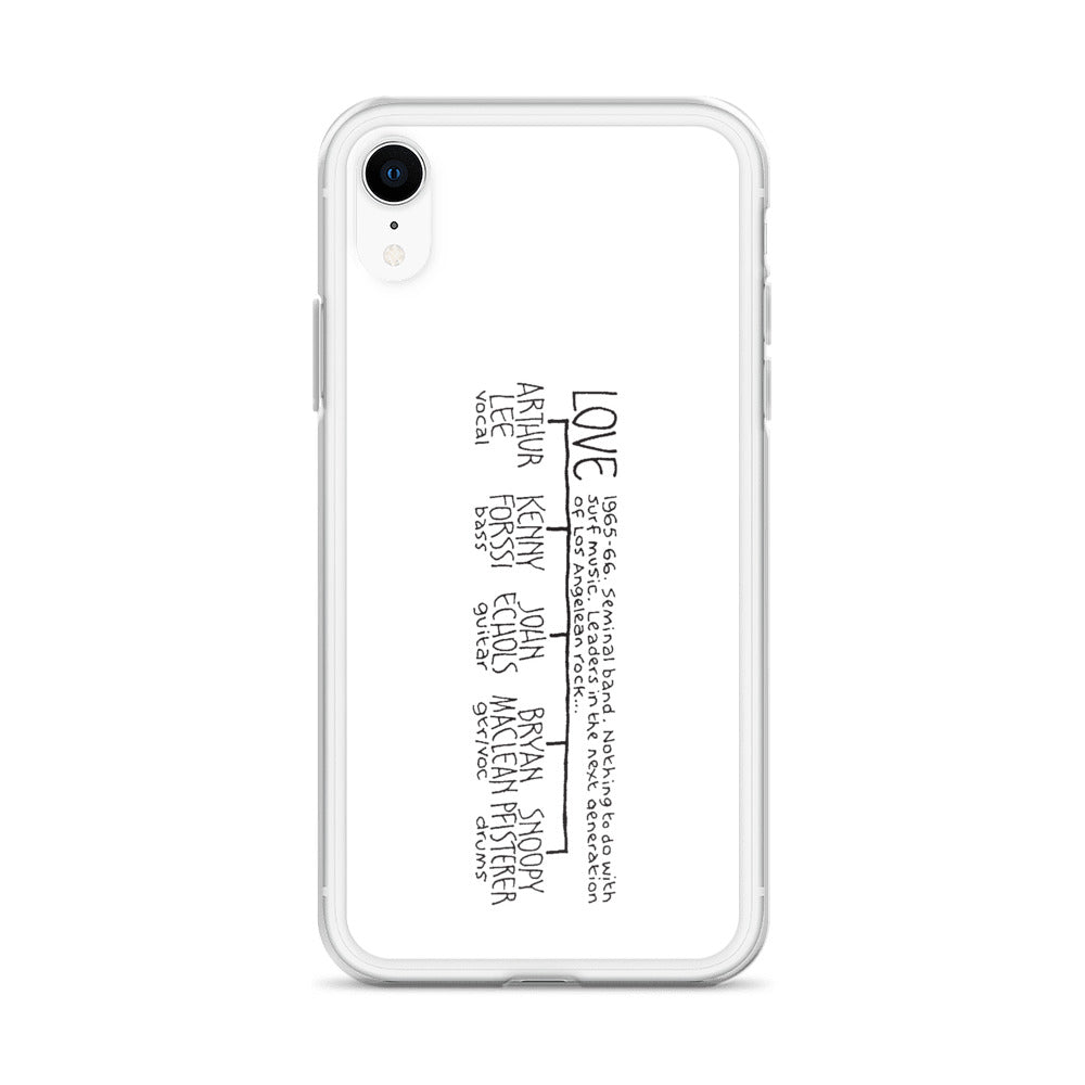 Love | iPhone case