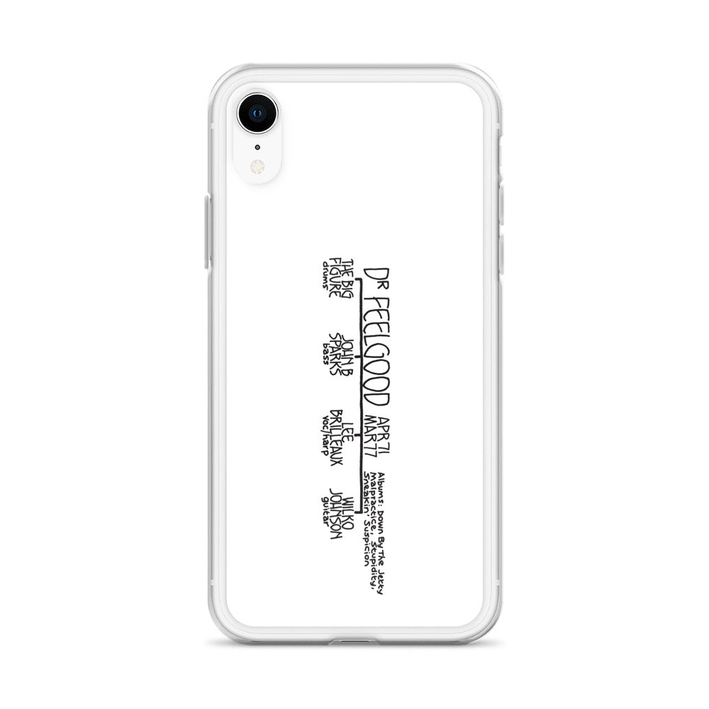 Dr Feelgood '71 to '77 | iPhone case