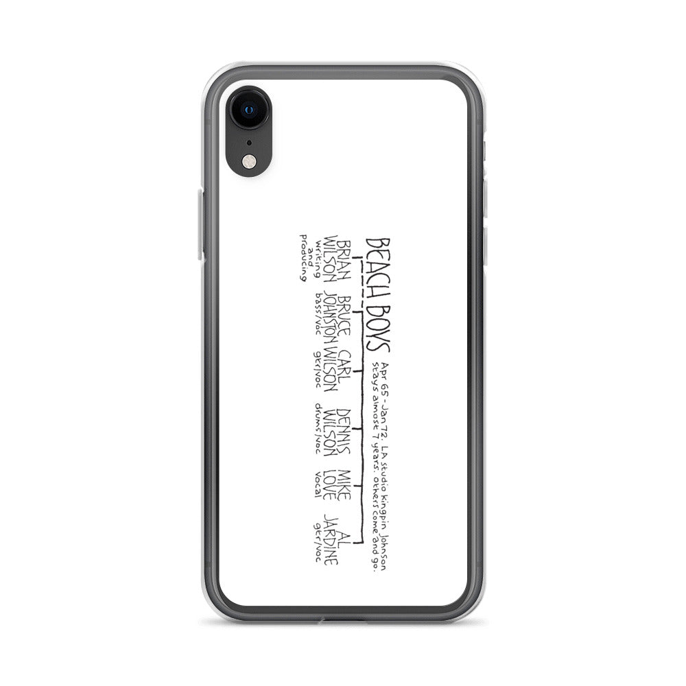 The Beach Boys | iPhone case