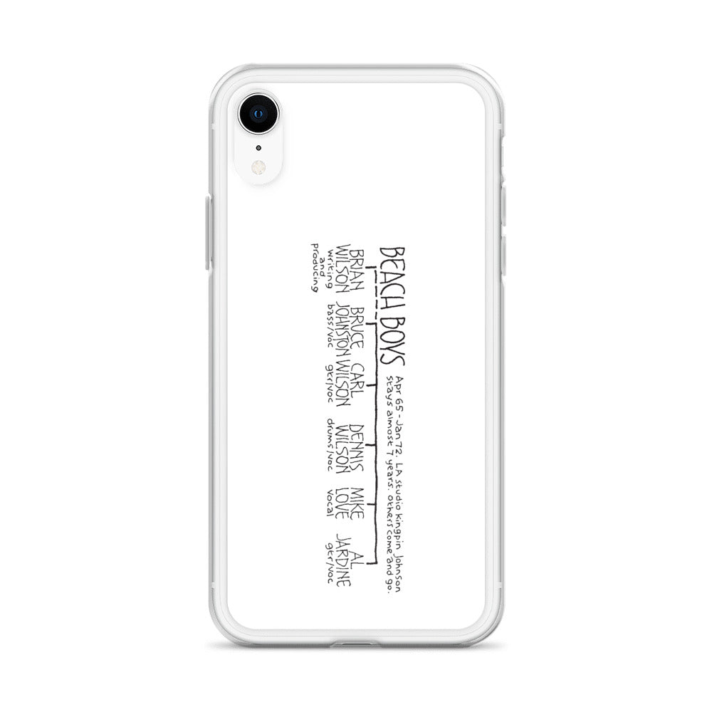 The Beach Boys | iPhone case