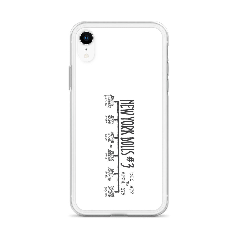 New York Dolls #3 | iPhone case