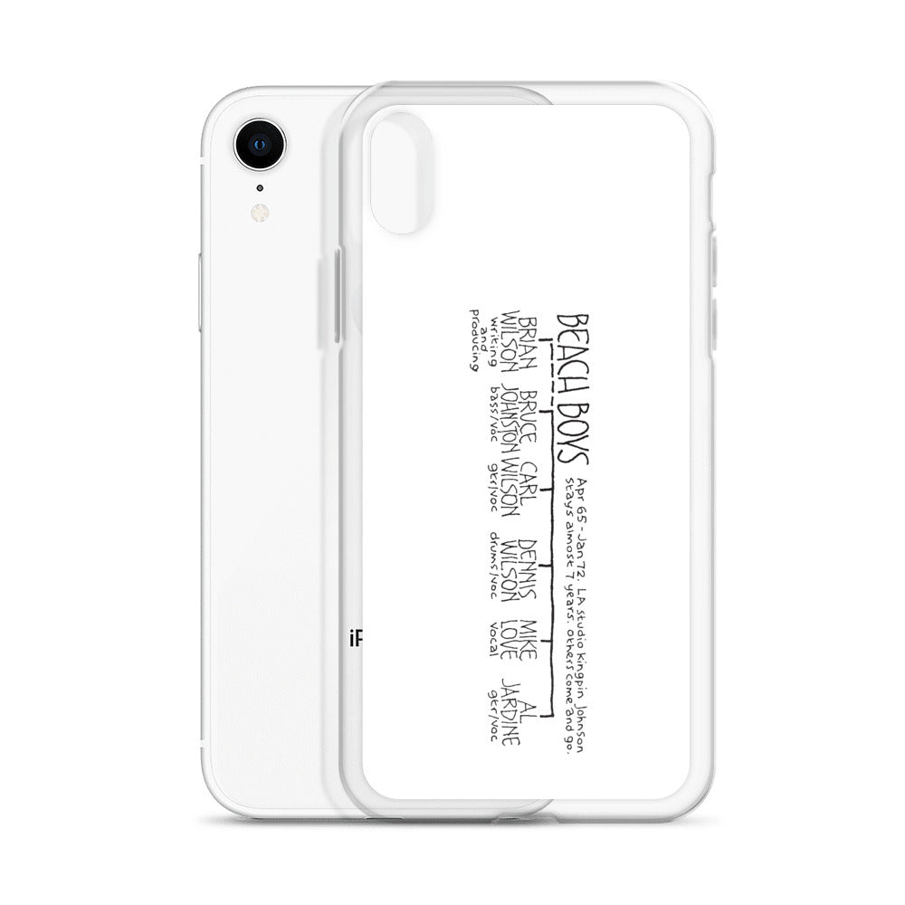 The Beach Boys | iPhone case